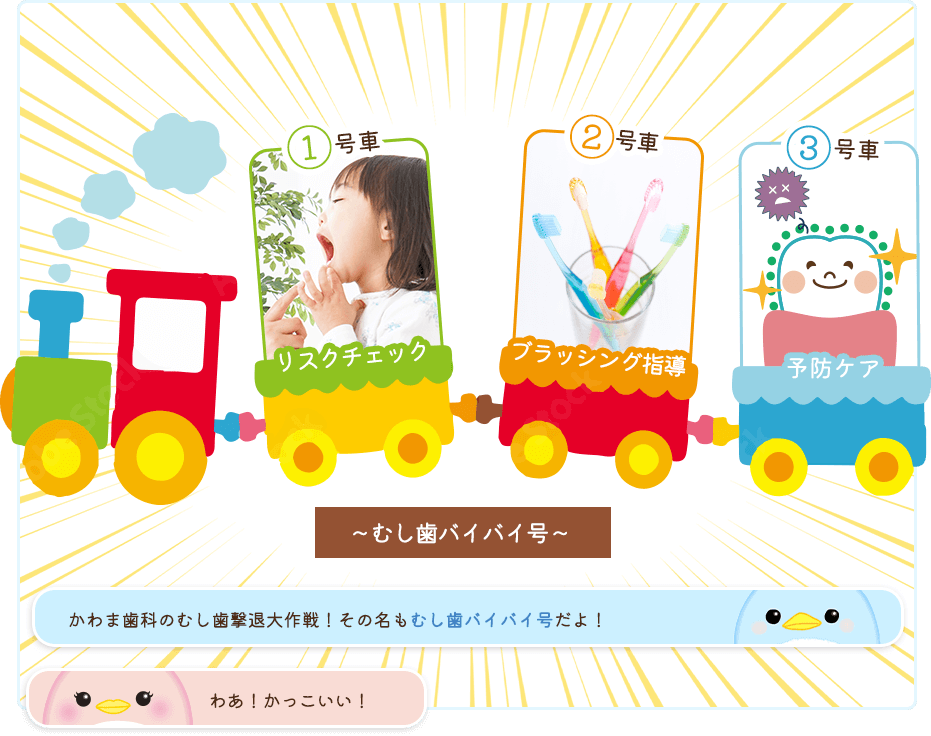 むし歯バイバイ号！