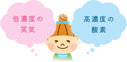 低濃度の笑気と高濃度の酸素