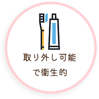 取り外し可能で衛生的